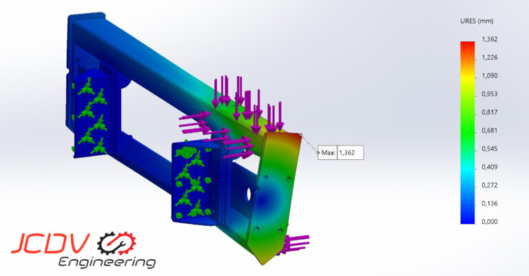 Schermafbeelding 2022-11-24 190653